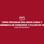 caso de estudio: Amazon Web Services